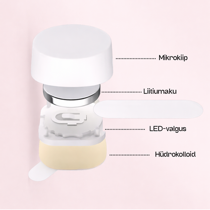 LED vistrikuplaastrid